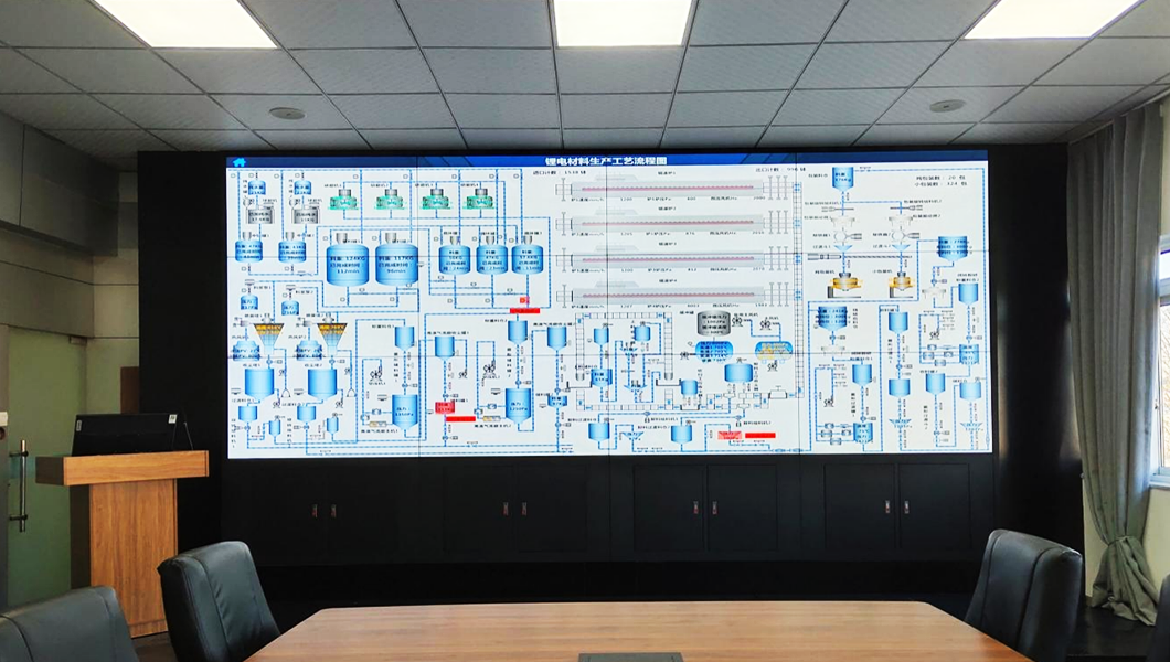 Умная центральная диспетчерская