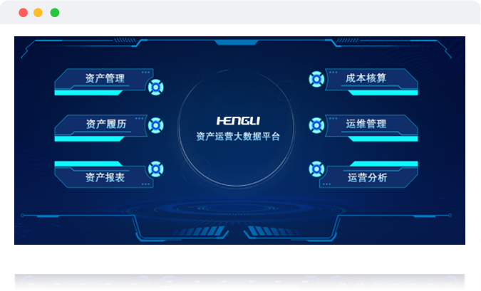 Управление имуществом