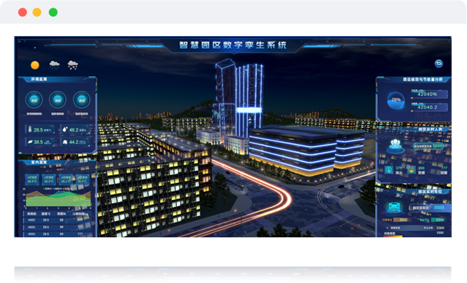 Цифровые двойники