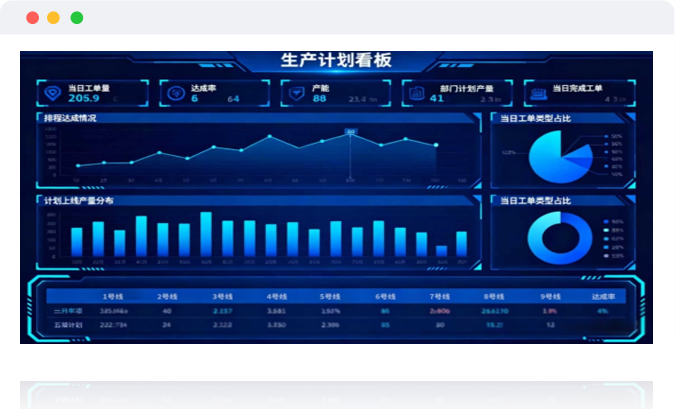 Расширенная система планирования и планирования APS